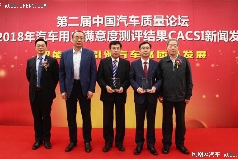 北京现代连续5年获CA