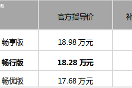 瑞虎3xe 480开回家