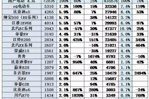 eQ系列问鼎9月冠军