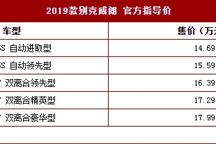 别克威朗购车手册