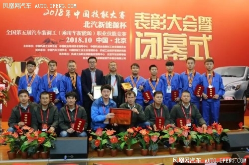 技能大赛荣耀归来