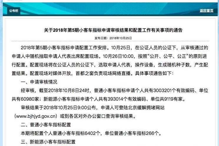 电动汽车指标要到期