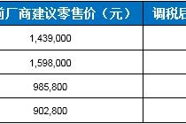 玛莎拉蒂调降中国全