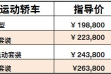 BMW 1系三厢犒赏十年