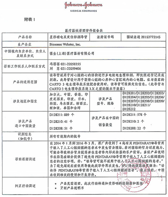 宫腔镜检查报告单图片