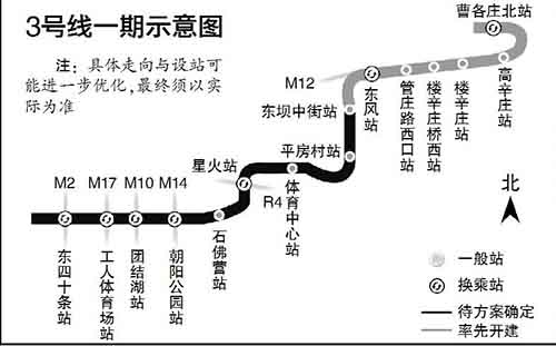 北京地铁3号线全线图图片
