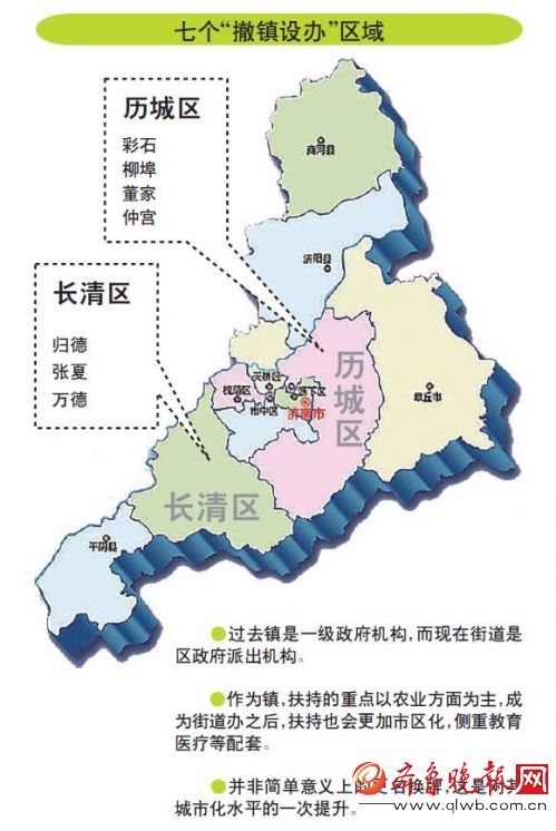 济南历城区乡镇地图图片