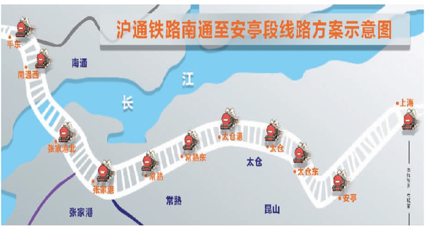 沪通铁路太仓至四团段前期工作启动 全长约112公里