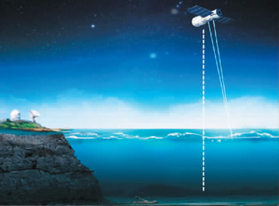 微波成像 "天宫"观海