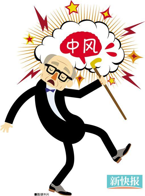 中风早发现谨记120口诀