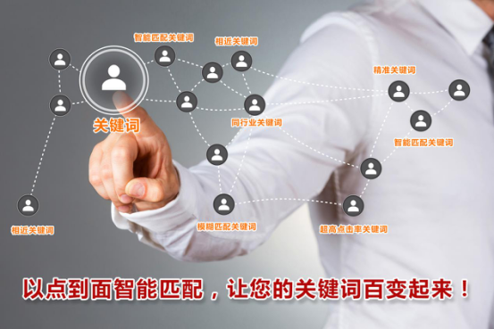 还能让客户清楚的了解到所选的推广词语最多能够智能匹配多少个关键词