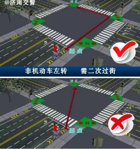 红绿灯处斑马线禁止非机动车通行 非机动车行至路口需要左转和掉头时