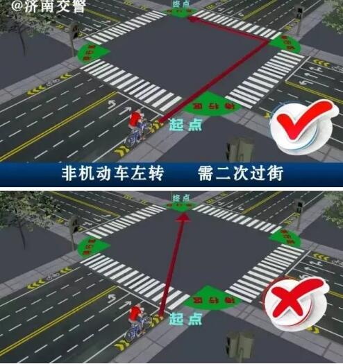 首先:非機動車在路口直行時,需按照信號燈通行.