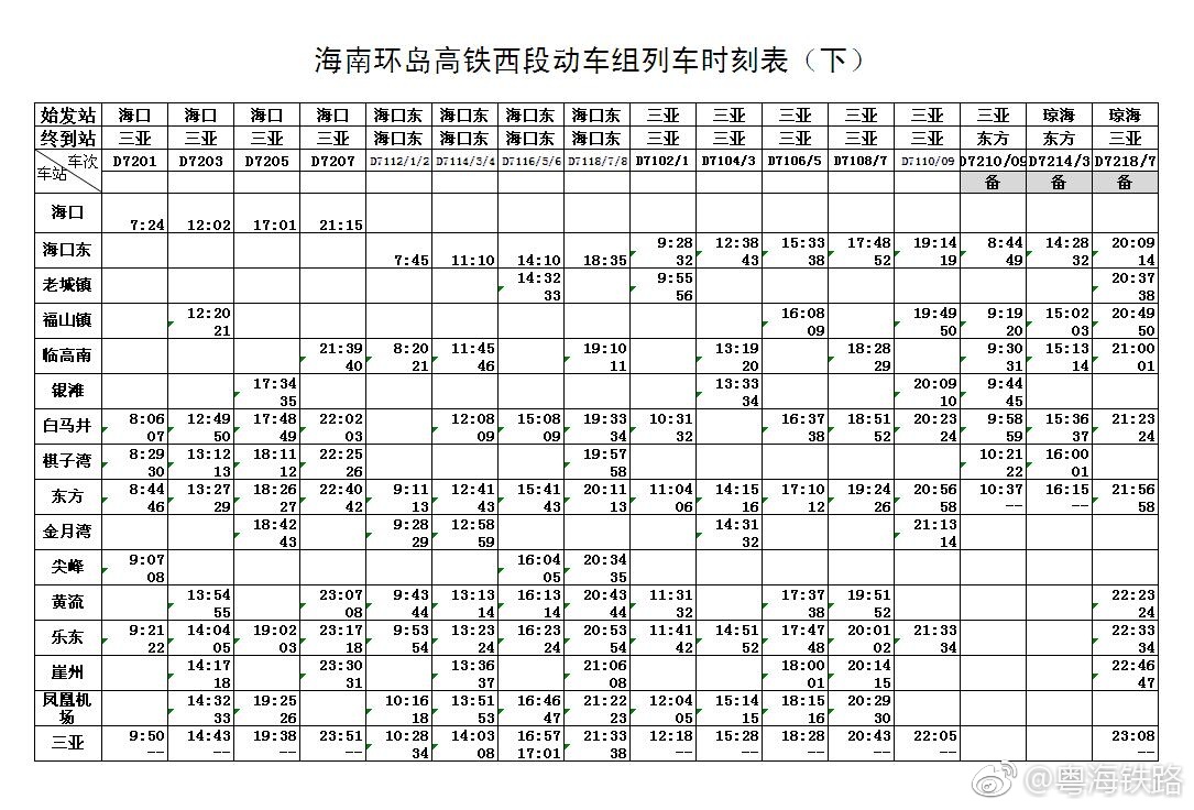 海南环岛高铁26日起实行新运行图 新增琼海,东方两站始发车