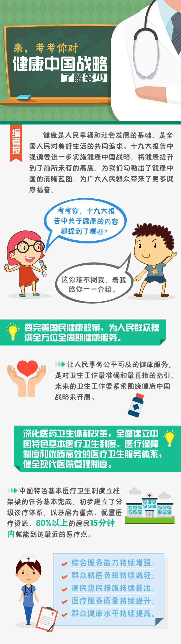 为什么健康中国会上升为国家战略
