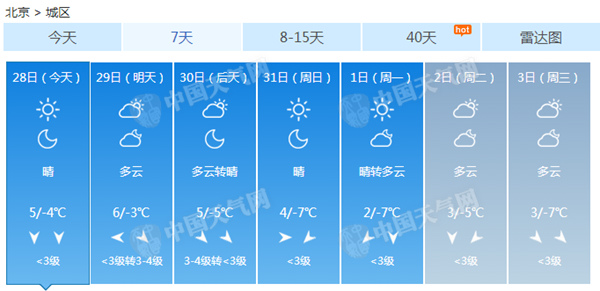 气象专家提醒,12月以来,北京基本上没有出现明显的霾天气,但今明天