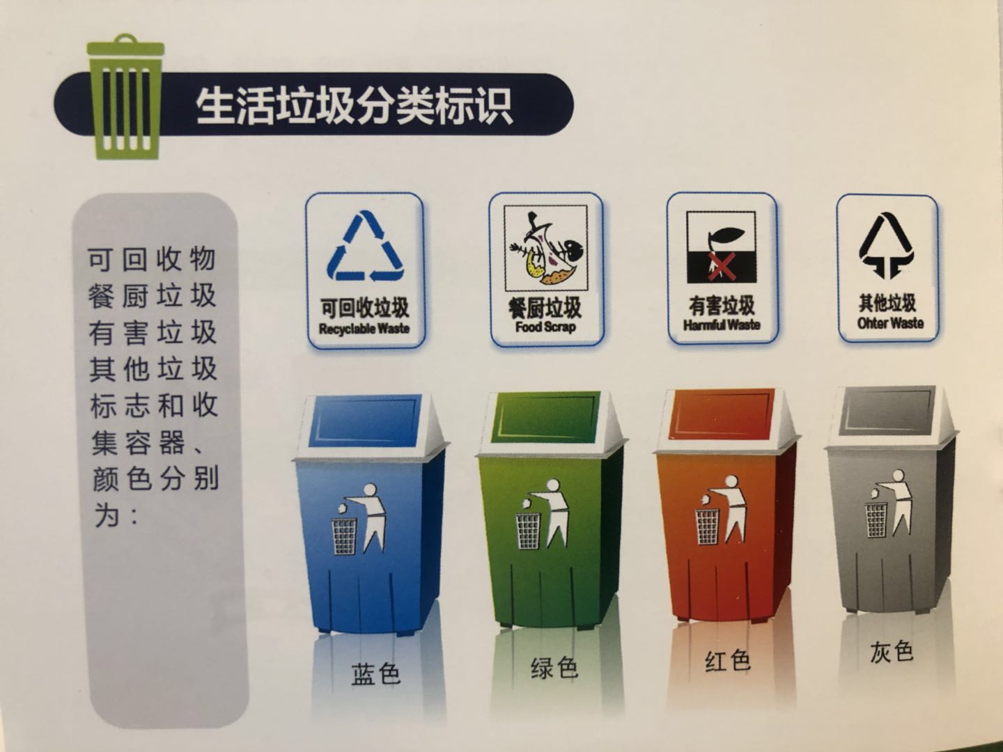 三,哪些垃圾是可回收的,哪些不可回收?
