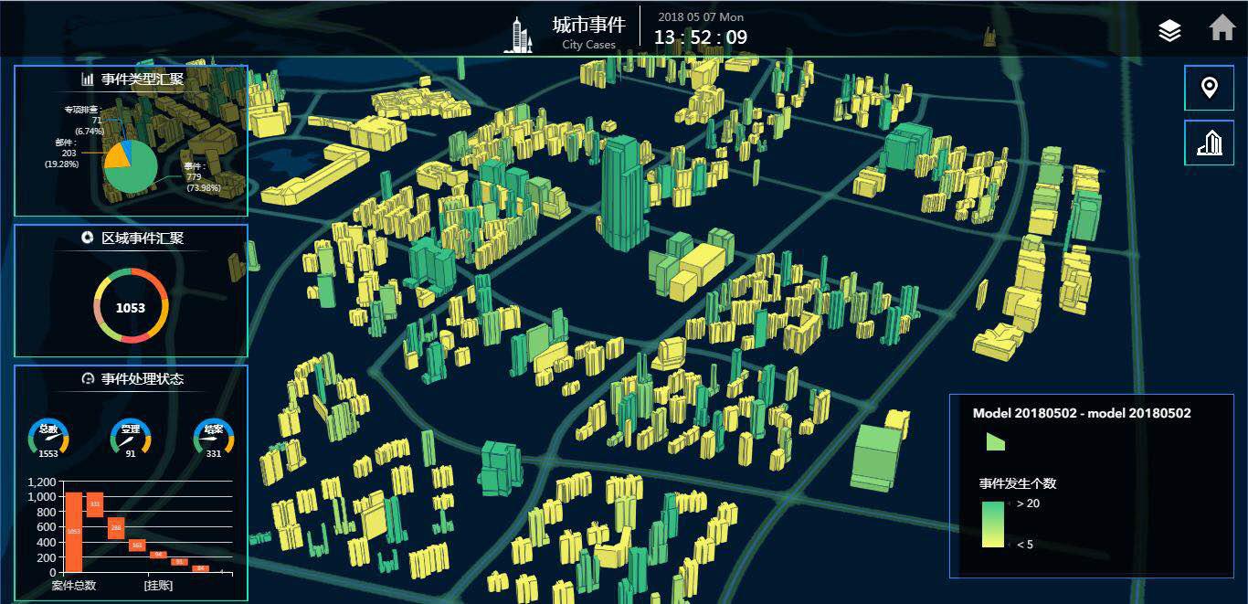 esri时空融合绘就物联网发展新图景