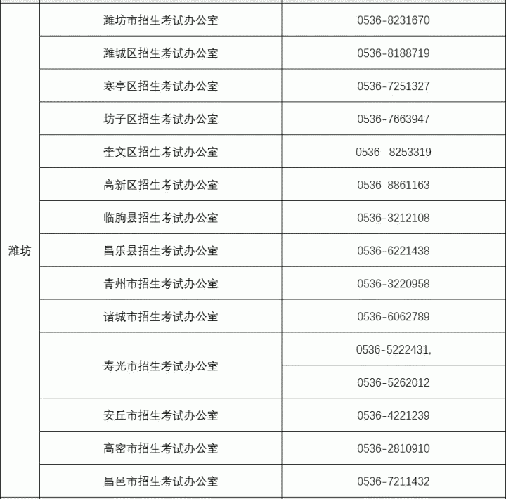 下半年濰坊中小學教師資格考試9月4日起報名