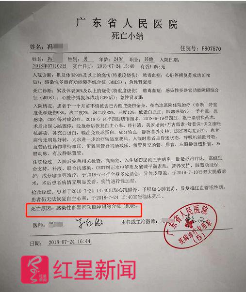 广东省人民医院出具的死亡小结受访者供图