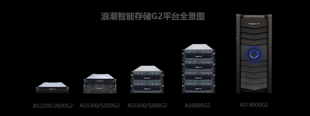 浪潮信息:坚持存储领域的持续创新_凤凰网