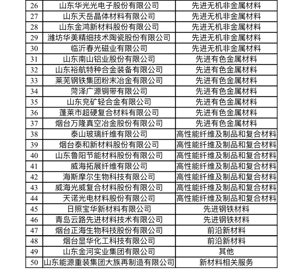 特种陶瓷：先进材料的创新前沿