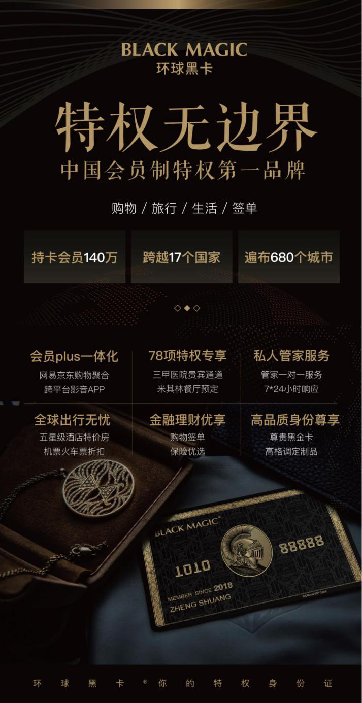 风口上崛起新模式环球黑卡凭会员制特权荣获2018年度新消费公司