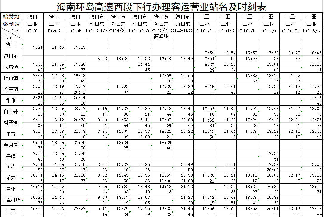 >列車運行時刻表(調整後)請廣大乘客乘坐環島高鐵出行時注意車站公告