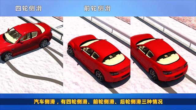 一分钟告诉你车轮侧滑的原因
