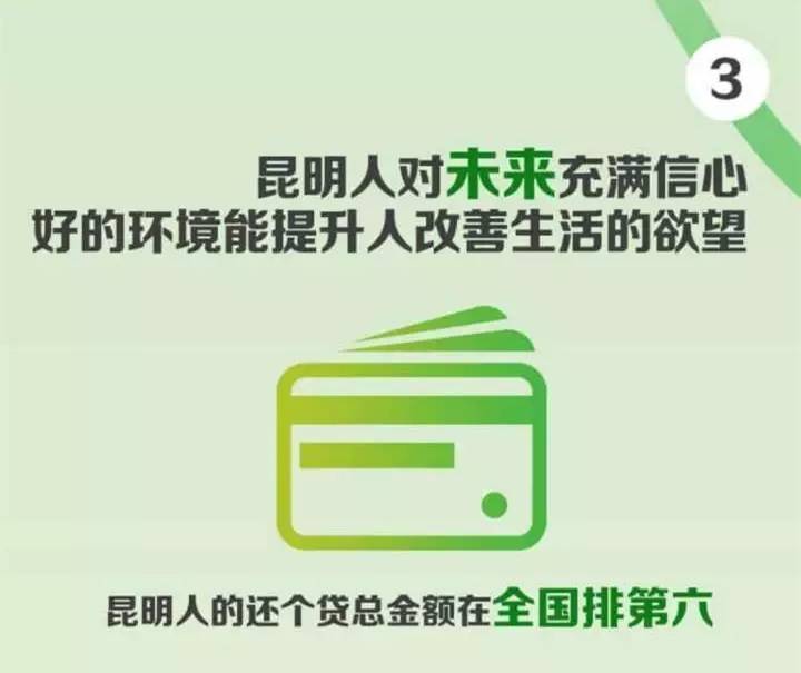 2000年人均工资_昆明人均工资(3)