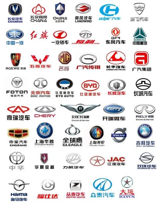 不买日系就能让自主品牌全面崛起?