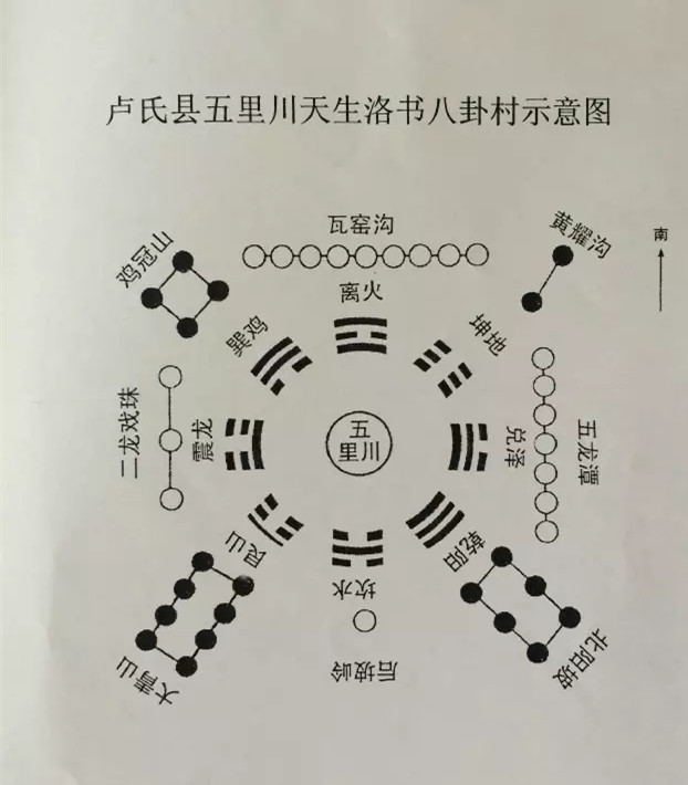 卢氏五里川是个天生的太极八封村__凤凰网
