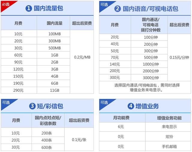 移动接电话免费的套餐