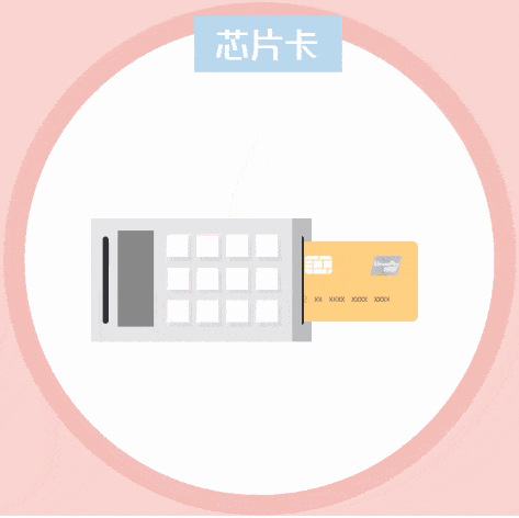 还有不到十天, 这种银行卡的使用将发生变化