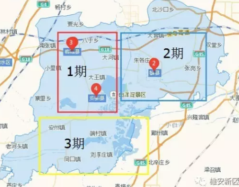 再加上政府明确指出   的容城部分乡镇,基本都处在雄安的西北部地区.