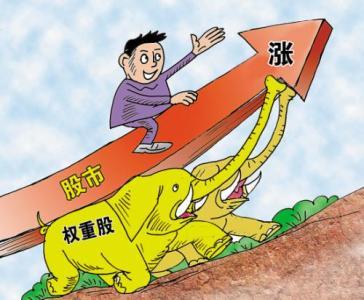 什么是权重股举例说明_什么是权重股 都有哪些股 什么是权重股举例阐明
_什么是权重股 都有哪些股（什么是权重股举例说明） 必应词汇
