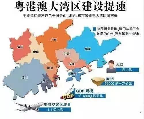 珠三角地图_2018珠三角城市gdp(2)