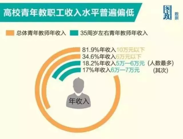 青海省刘宁_刘宁钢琴学校老师收入