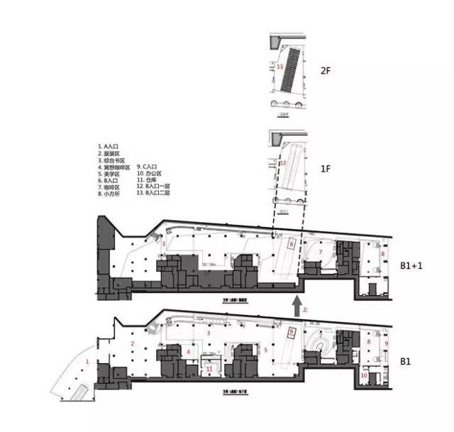 谁该为书店之死负责?实体书店入坑指南