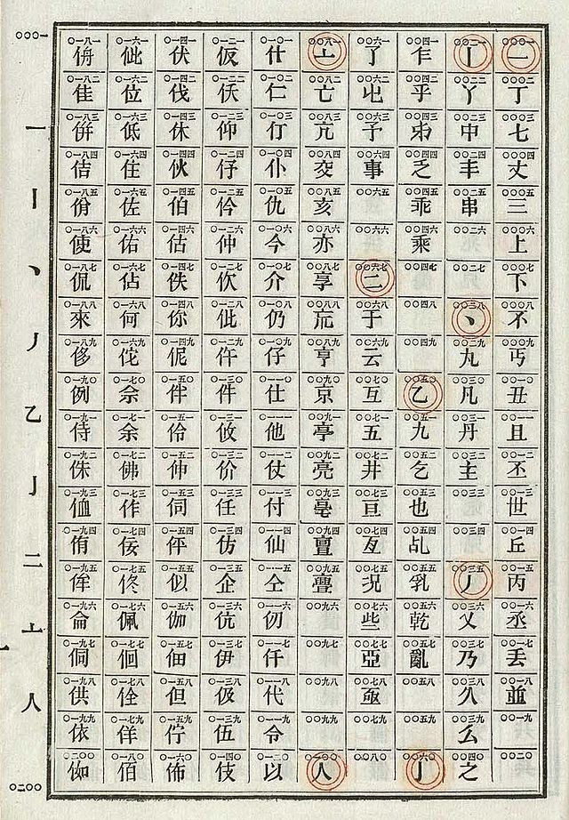 摩尔斯简谱_摩尔斯电码(3)