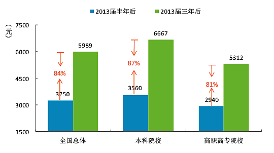 青岛GDP出_2021年一季度成都和杭州GDP已出,成杭之争谁能胜任第五城