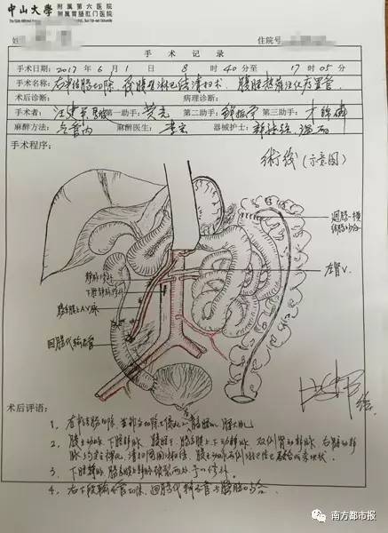 广东也有个《外科风云》的庄恕!医术高超,还会在病例上画画!