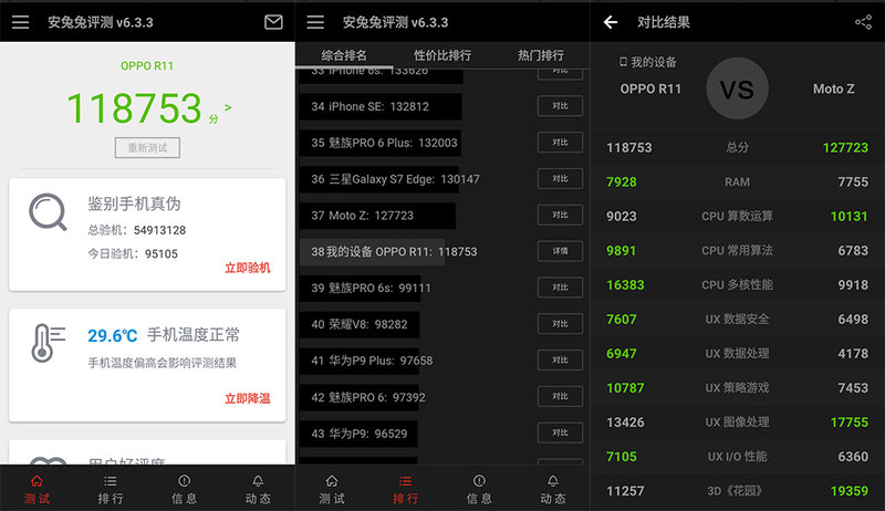 首发骁龙660:oppo r11性能评测
