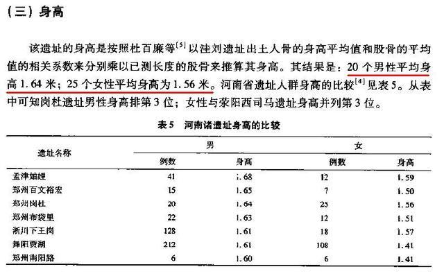 古代如何快速恢复人口_人口普查(3)