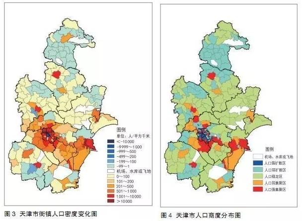 官港人口_人口普查