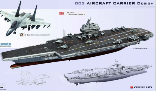 中国第三艘航母进度为何这么快?_凤凰