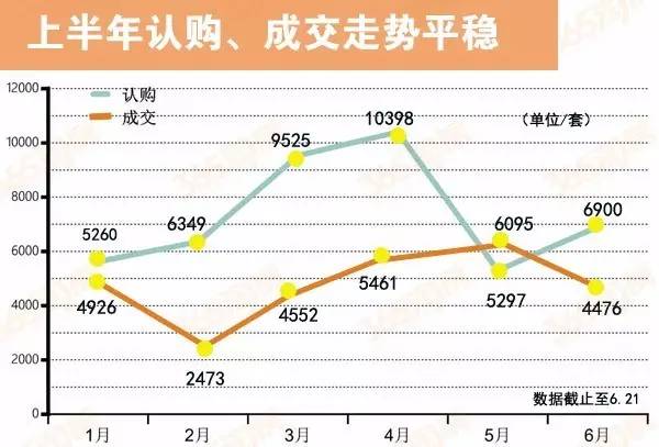 南京目前多少人口_南京人口学院(2)