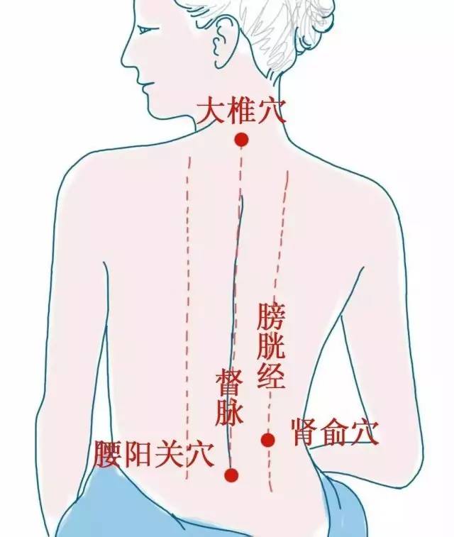 刮痧的作歌王用,这样刮背去湿气,绝大部分人不知道