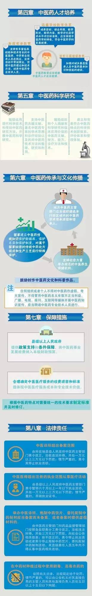 2017年7月1日《中华人民共和国中医药法》正式实施_凤凰网健康_凤凰网
