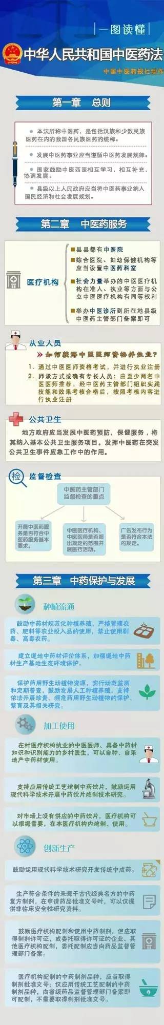 2017年7月1日《中华人民共和国中医药法》正式实施_凤凰网健康_凤凰网